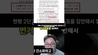 ETF 투자 시 이중과세 문제의 경과와 해결 방안 #etf #배당 #세금