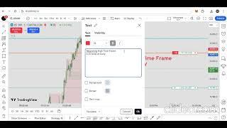 Instant Profit | Live Trade Execution NAS 100| Muted | Study