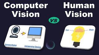 Difference Between Computer Vision and Human Vision