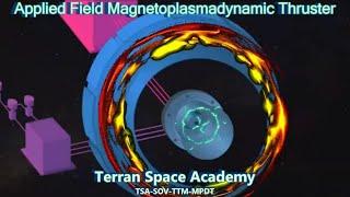 Rocket Science: Magnetoplasmadynamic Thrusters and Magnetoshell Shields