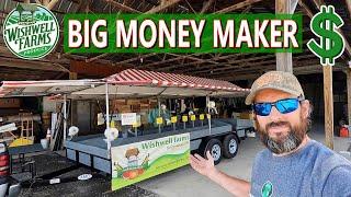 FROM FARM TO MARKET: SELLING PRODUCE WITH A MOBILE MARKET TRAILER