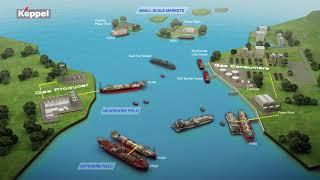 Keppel: LNG Value Chain Static 3D Animation