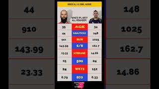 MOEEN ALI vs SUNIL NARINE - WHO'S BEST ALL ROUNDER IN IPL? #shorts #short #viralshorts