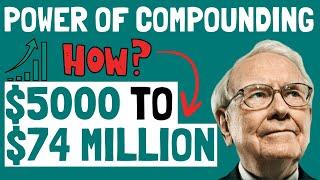 POWER of COMPOUNDING |  POWER of COMPOUNDING in STOCK MARKET