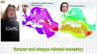 Genetics of the Caucasus - Kavkazi DNA