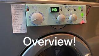 Modified Indesit Moon/MyTime OVERVIEW!