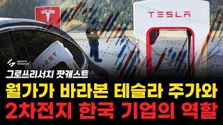 월가가 바라본 테슬라 주가와 2차전지 한국 기업의 역할 [그로쓰리서치]