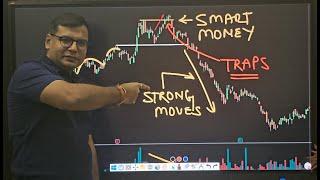 Double Top & Bottom, Head & Shoulders Trading SECRETS  (Price Action Twist Revealed!)