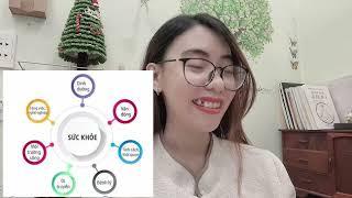 Khai Mở Tầm Quan Trọng Của Chăm Sóc Sức Khỏe Chủ Động
