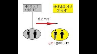 72 이 시대에 가장 급하고 중요한 일은 뭘까?