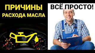 Расход масла или Что делать когда мотор ест масло?