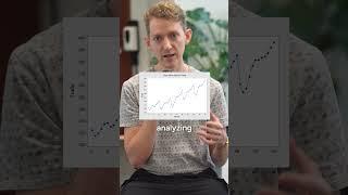 What Is Time Series Analysis? #knime #shorts #timeseries