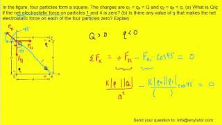 in the figure four particles form a square