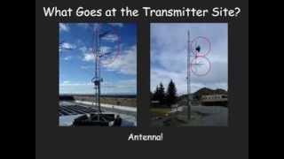 How to Find a Viable Low Power Radio Transmission Site