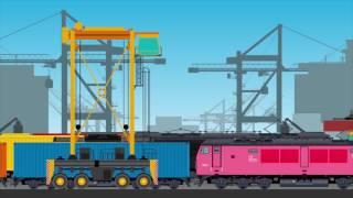 Contship / Eurogate  presentation video - Munich Transport Logistic