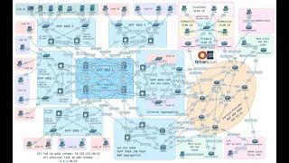 Cisco CCIE Enterprise Infrastructure v1.0 Course Introduction