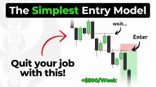 This Stupidly Simple Trading Strategy Makes $100/Day (100% Rules-Based)