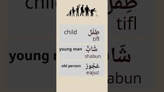 Learn Arabic from scratch easily How to say in Arabic : Child, young man and old man