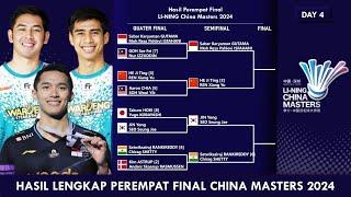 HASIL LENGKAP PEREMPAT FINAL & DRAW SEMIFINAL CHINA MASTERS 2024 BESOK #chinamasters2024