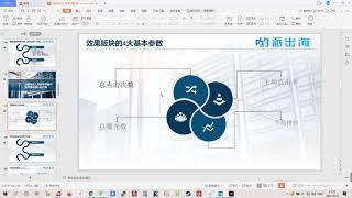 【哟派出海】谷歌站长工具教程：使用Search Console效果版块来找到有潜力的页面