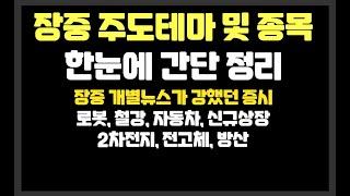 장중 개별뉴스가 강했던 증시 / 로봇,철강,자동차,신규상장,2차전지,전고체,방산 / 삼성공조,GST,모티브링크,동국생명과학,케이엔솔,워트,원익홀딩스,한농화성,레인보우로보틱스,포스코
