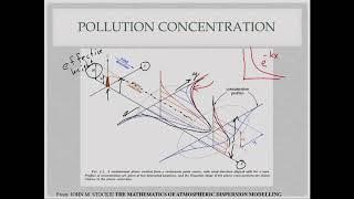 Dispersion Modeling