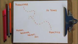 Knowledge Translation