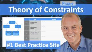 Theory of Constraints in Lean Six Sigma manufacturing || Praxie Software