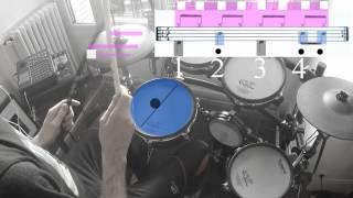 apprendre la batterie en couleurs - drumming colors - julien BONAMY