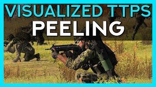 Arma 3 Infantry Peeling Guide - Visualized Tactics, Techniques, and Procedures