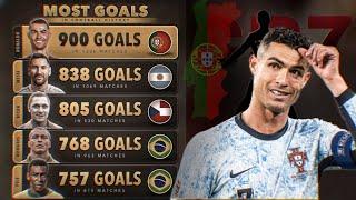 Cristiano Ronaldo became first player in history to score 900 goals WhatsApp Status Video 4K UHD