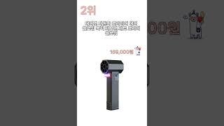 차량용 블로워 추천, 판매량 높은 제품 BEST 5 [2025]
