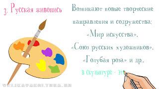 Серебряный век русской культуры (кратко)