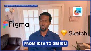 From idea to design