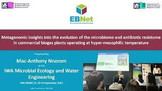 Metagenomic insights into the evolution of the microbiome and antibiotic resistome