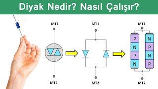 Diyak Nedir? Nasıl Çalışır?