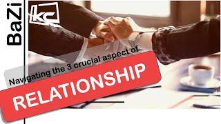 Navigating the 3 aspect of Relationship| Kevin Chan