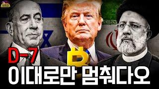 더 이상 내려오면 비트판 폭락이다.