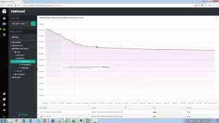 Neoload web introduction