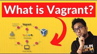 What is Vagrant? | How Does Vagrant Works? |  5 Minutes Tech | LogicOps Lab