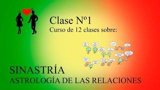 Clase Nº1 del curso de ASTROLOGIA DE LAS RELACIONES. Abierta al público.