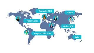 Global Supplier Payments for Accounts Payable