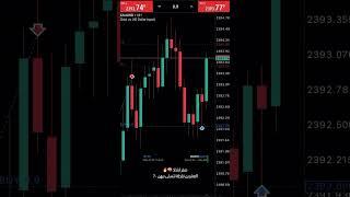 اقوى استراتيجية سكالبنق للحصول على الاستراتيجية تواصل معي انستقرام: t96___