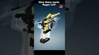 3D Animation Ruger LCP Pistol