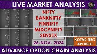 Nifty Banknifty Finnifty Midcpnifty Sensex Live analysis | Live option chain analysis