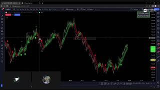 Live Trading | GC Trading Systems