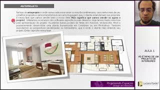 Mini curso de Design de Interiores: AULA 01 – AS ETAPAS DE UM PROJETO DE INTERIORES