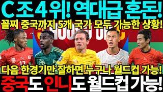 C조 4위! 역대급 혼돈 상황! 꼴찌 중국도 월드컵 가능! 북중미 월드컵 아시아 3차예선 8차전 중국 호주 인도네시아 바레인 사우디아라비아 일본 중국축구 중국전 중국반응 대한민국