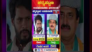 ಚನ್ನಪಟ್ಟಣ ಉಪಚುನಾವಣಾ ಫಲಿತಾಂಶ Nikhil | CPY | Channapatna | By Election Result 2024 | KTV