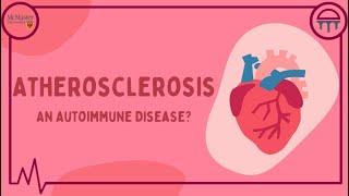 Atherosclerosis – An Autoimmune Disease?